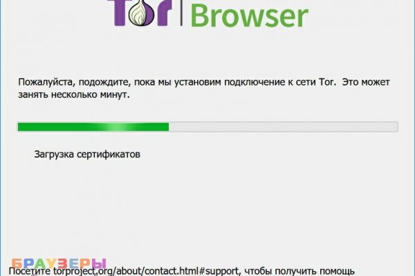 Пользователь не найден при входе на кракен