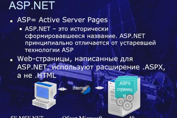 Кракен магазин kr2web in